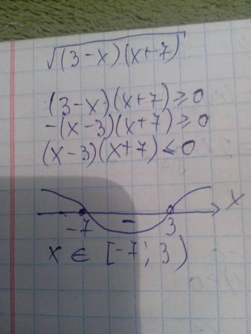 При каких значениях х имеет смысл выражения: корень из (3-x)(x+7)