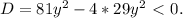 D=81y^2-4*29y^2\ \textless \ 0.