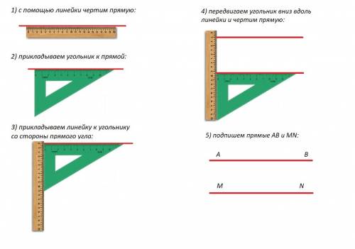 Сугольника и линейки начертите параллельные прямые а b и mn
