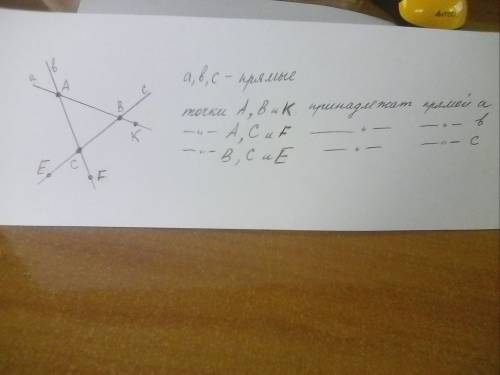 Постройте попарно пересекающиеся три прямые.отметьте 6 точек чтобы на каждой прямой было по 3 точки