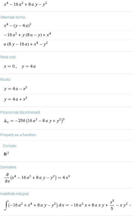 1. x^4 - 16*a^2 + 8*a*y - y^2 2. a^6 - 25*a^2 + 10*a - 1