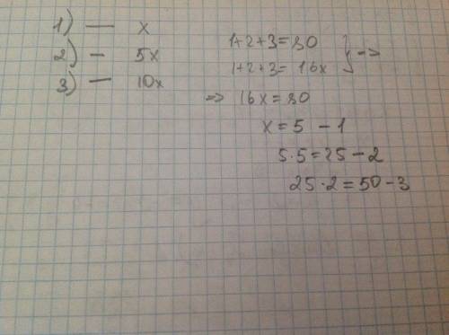 Первое число в 5 раз больше второго и в 2 раза меньше третьего, сумма чисел 80. найдите эти числа.