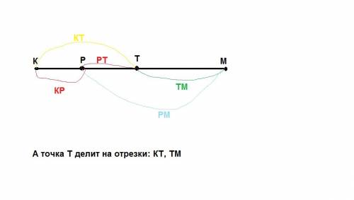 На отрезке км отметить точки рт.назвать отрезки ,на которые эти точки делят отрезок км.на какие отре