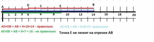 Длина отрезка ab ровна 14 см.если ac = 6см; ae=9см; ad=4см; eb=7см; db=10 см; cb=8см,то какие из точ