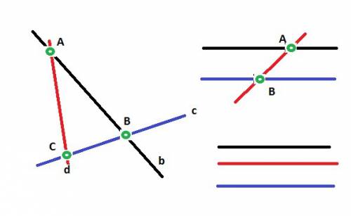 Постройте точки пересечения прямых b c d