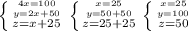 \left \{ {{4x=100} \atop {y=2x+50}}}\atop{z=x+25} \right. &#10; \left \{ {{x=25} \atop {y=50+50}}}\atop{z=25+25} \right. &#10; \left \{ {{x=25} \atop {y=100}}}\atop{z=50} \right.