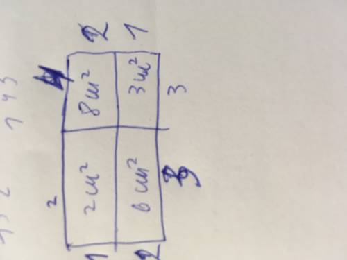 Прямоугольник разделен на 4 прямоугольника площади трёх из которых равны 2 см2, 8 см2, 6 см2. найдит
