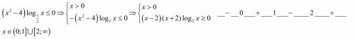 Решить методом интервалов (x^2-4)log₁\₂x≤0