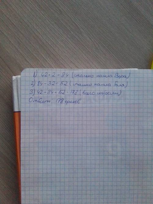 Таня нашла 42 ореха,вера в два раза больше а галя на 32 ореха меньше чем вера.сколько всего орехов с