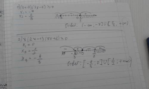Решите методом интервалов неравенство: 1) (х+7)(3х-2)> =0 2) х(2х-1)(3х написать не только ответ