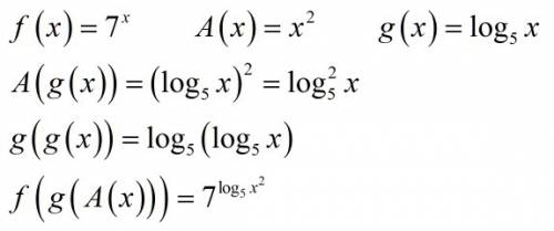 Даны элементарные функции: f(x)=7^x, a(x)=x^2, g(x)=log5 x. запишите сложную функцию: 1) а(g(x)) 2)g