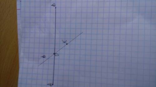 Начерти отрезок ab отметьте точку k так чтобы точки a b и k не принадлежали одной прямой и проведите