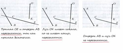 Пересекаются ли изображённые на рисунке (39): 1)прямая се и отрезок ав ответить на вопрос и если мож