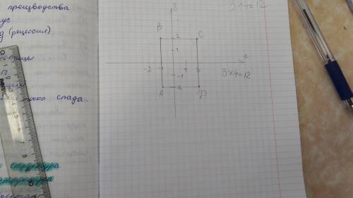 Постройте в координатной плоскости прямоугольник abcd,если а (-1; -2),в (-1; 2),с (2; 2),d (2; -2) и