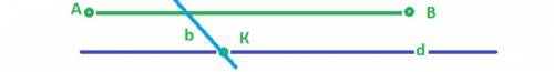 Начертите отрезок ав. отмерьте точку к так, чтобы точки а,в и к не принадлежали одной прямой. провед