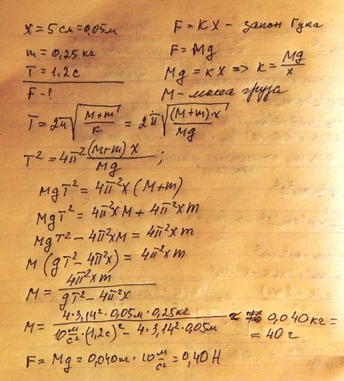 Пружина, которая под действием силы f может растягиваться на х=5.0cм если к этой пружине подвесить г