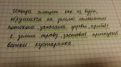 Вот это предложение разобрать на синтетический разбор. иногда хлещет как из ведра,обрушится на землю