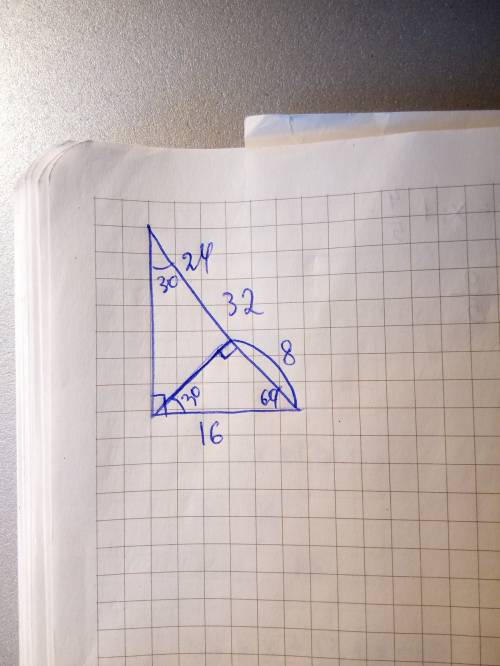 Отстрый уголь прямоугольного треугольника равен 30° , а его гипотенуза 32 см . найдите длины отрезко