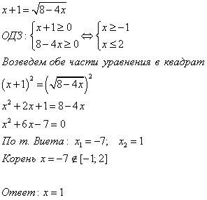 Х+1=корень из (8- 4 х) с решением