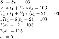 S_1+S_2=103 \\ V_1*t_1+V_2*t_2=103 \\ V_1*t_1+V_2*(t_1-2)=103 \\ 17t_1+6(t_1-2)=103 \\ 23t_1-12=103 \\ 23t_1=115 \\ t_1=5