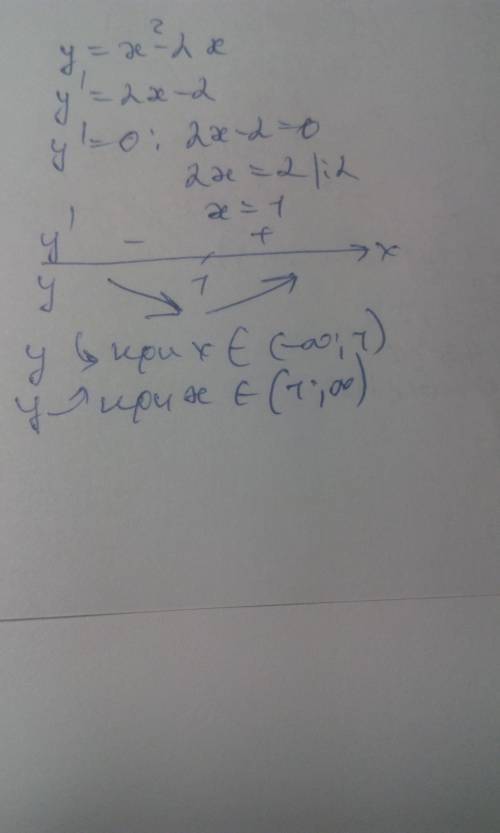 Докажите, что функция y= x^2-2x на промежутке (минус бесконечность; 1] убывает