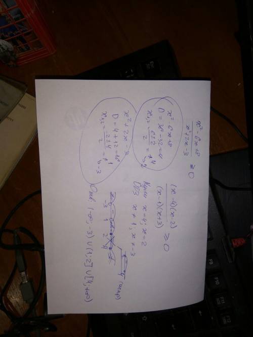 Методом интервалов решить неравенство 1) х^2-6x+8/x^2+2x-3 больше и равно 0. / -это черта дроби.