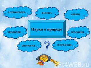 Схемы наук о природе скиньте получит 30 б.