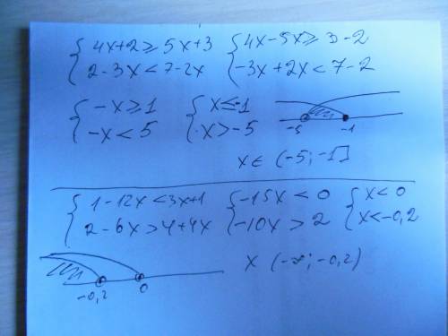 Решите систему неравенств а) 1-12х< 3х+1 2-6х> 4+4х б) 4х+2> или=5х+3 2-3х< 7-2х