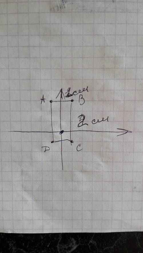 Найдите площадь прямоугольника abcd, если а(-1; 3), в(1 ; 3), с(1; -1), d(-1; -1) (за единицу измере