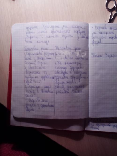 Позитивні та негативні риси економіко-ічного положення україни