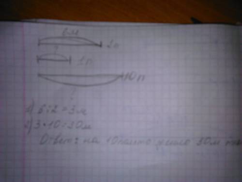 Какой чертёж к из 6 м ткани стили 2 одинаковых пальто сколько ткани пошло на одно пальто сколько тка