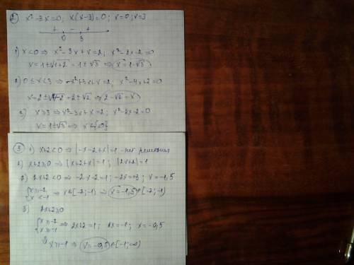 Нужно решение. ответы есть. 1) |x+8|+|x-8|=16 2) |x^2-3x|+x=2 3) ||x+2|+x|=1 4) |x^2-5x|> 6