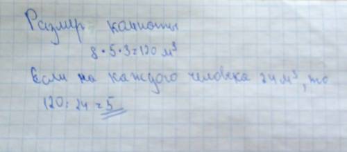 Длина комнаты 8 м, ширина 5м,высота 3 м. сколько человек может жить в этой комнате, если на каждого