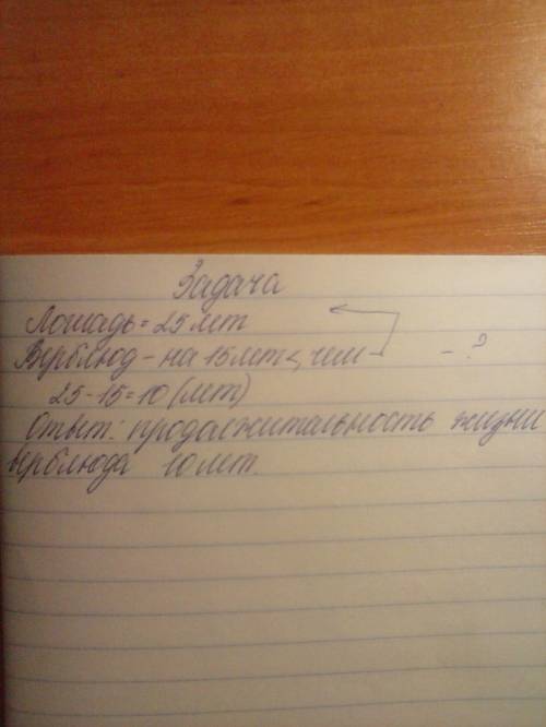 Составить условие и решить. продолжительность лошади 25 лет. это на 15 лет меньше чем продолжительно