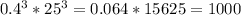 0.4^{3} * 25^{3}=0.064*15625=1000