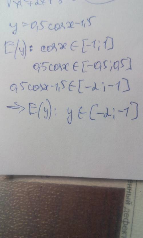 Найдите множество значений функций y=0,5cosx-1,5