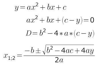 (как в квадратичной функции вывести х, при известном y? )