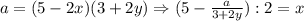 a=(5-2x)(3+2y) \Rightarrow (5-\frac{a}{3+2y}):2=x