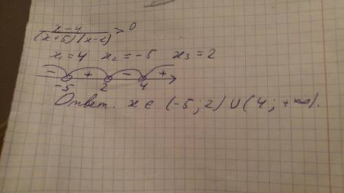 Снеравенством x-4(разделить на (x+5) (x-2)> 0