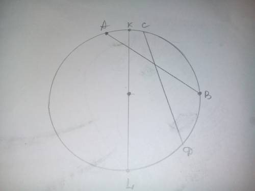 Хордой называется отрезок соединяющий две точки окружности 1) начертите окружность и проведи какой-н