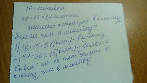 Учительница принесла в класс 36 тетрадей в линейку и на 15 больше- в клетку.сколько тетрадей в клетк