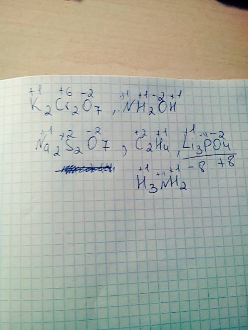 Найти степень окисления элементов: k2cr2o7,nh2oh,na2s2o7,c2h4,ch3nh2,li3po4