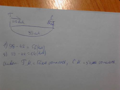 Из дух городов,расстояние между которыми 98км, одновременно навстречу друг другу вышли две машины. з