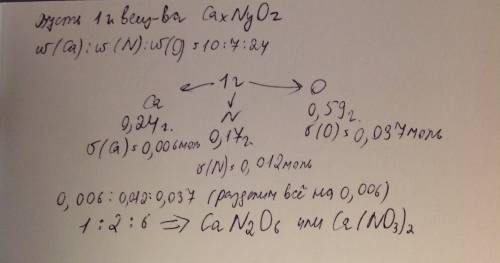 Установите эмпирическую формулу вещества содержащего кальций азот и кислород в массовом соотношении