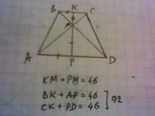 Вравнобедренной трапеции диагонали перпендикуляны высота трапеции 46.