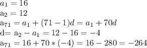 a_{1} =16&#10;&#10; a_{2}=12&#10;&#10; a_{71}= a_{1} +(71-1)d= a_{1}+70d&#10;&#10;d= a_{2}- a_{1}=12-16=-4&#10;&#10; a_{71}=16+70*(-4)=16-280=-264