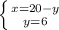 \left \{ {{x=20-y} \atop {y=6}} \right.