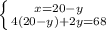 \left \{ {{x=20-y} \atop {4(20-y)+2y=68}} \right.