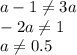 a - 1 \neq 3a\\-2a \neq 1\\a \neq 0.5