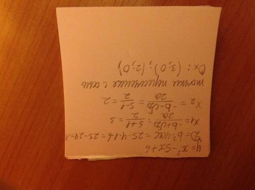 Найдите абсциссы точек пересечения параболы y=x^2-5x+6 с осью ox и заранее